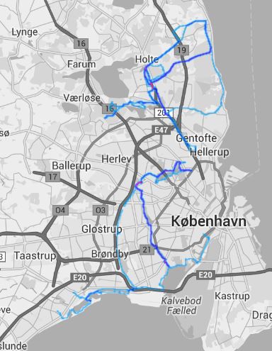 heatmap